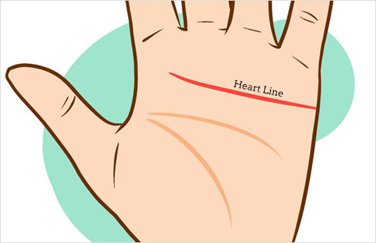 heart line