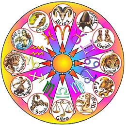 indian astrology signs zodiac